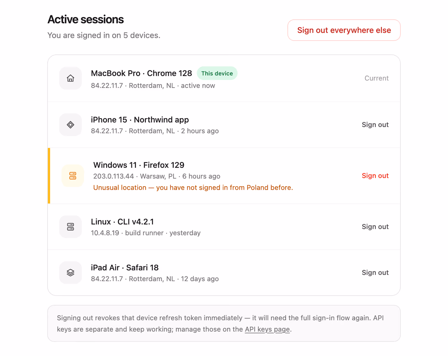 Active sessions manager — Tailwind CSS Auth Forms layout preview