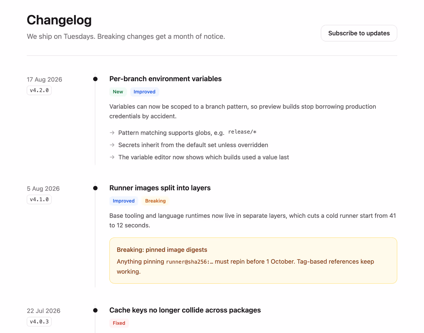 Changelog timeline — Tailwind CSS Blog / Content layout preview
