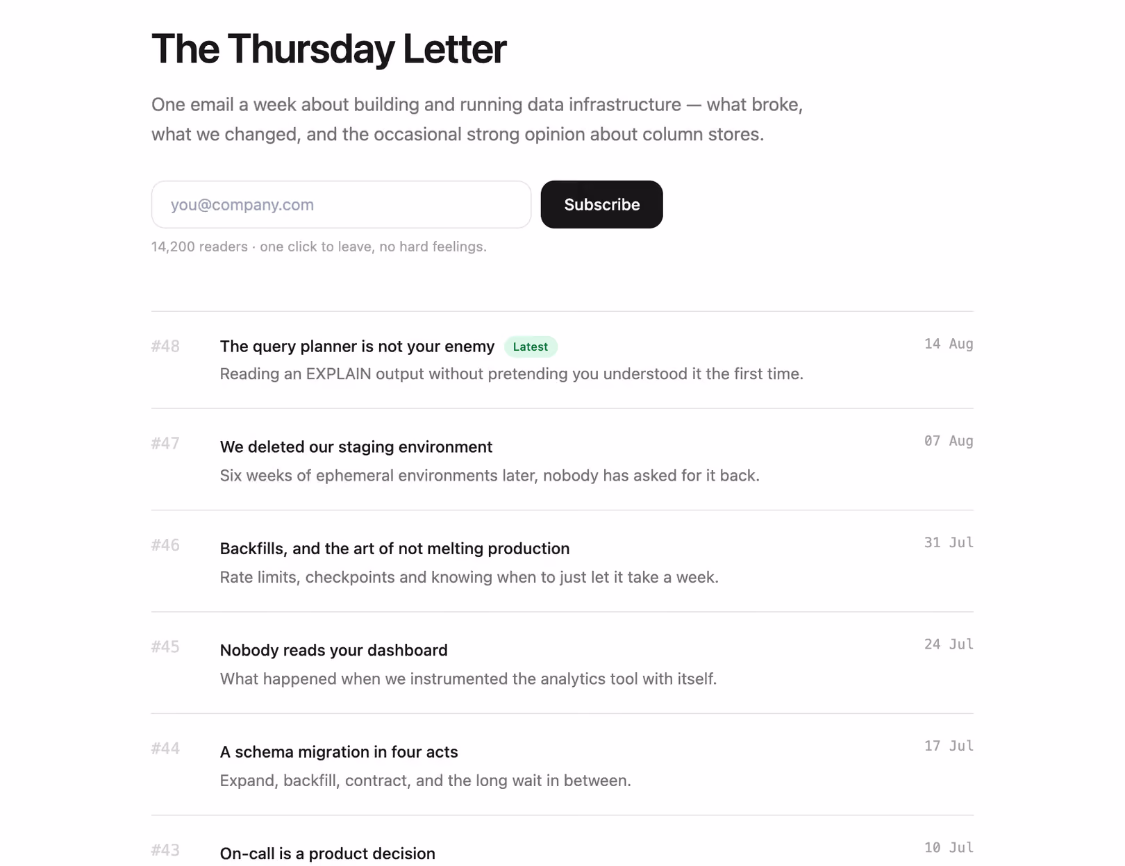 Newsletter archive list — Tailwind CSS Blog / Content layout preview