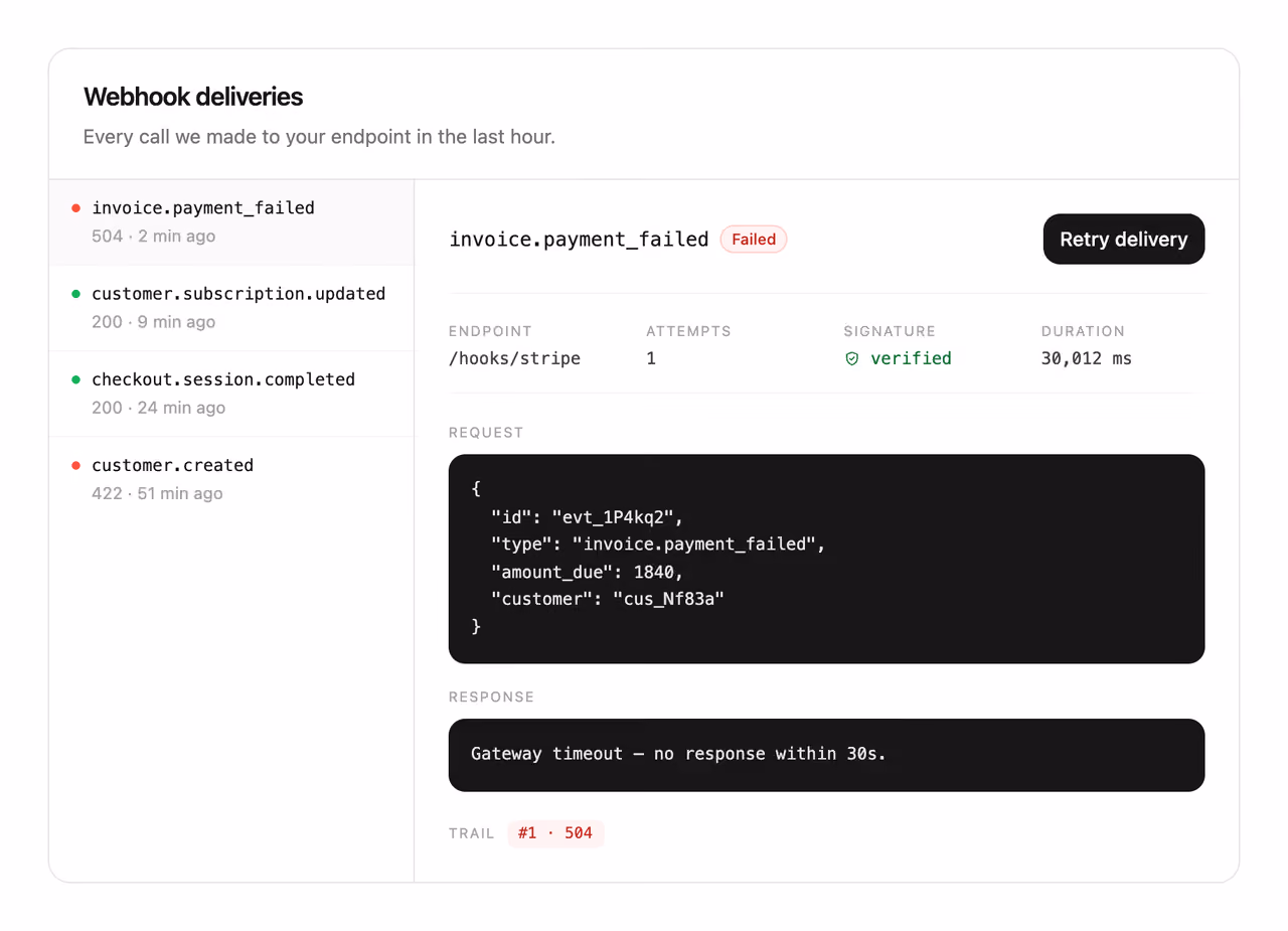 Webhook delivery inspector — Tailwind CSS Bonus layout preview