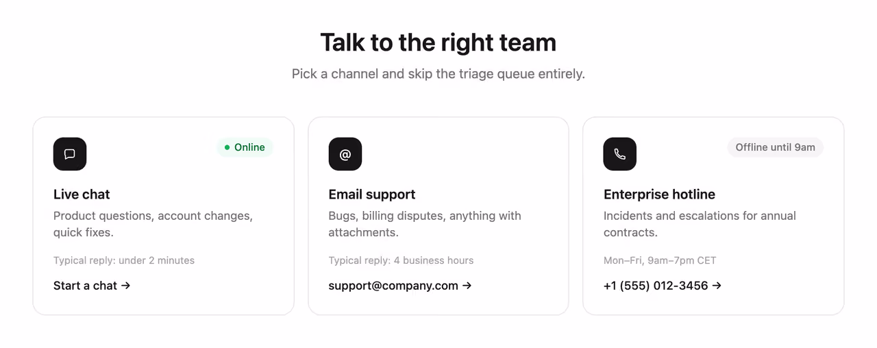 Support channel grid — Tailwind CSS Contact layout preview