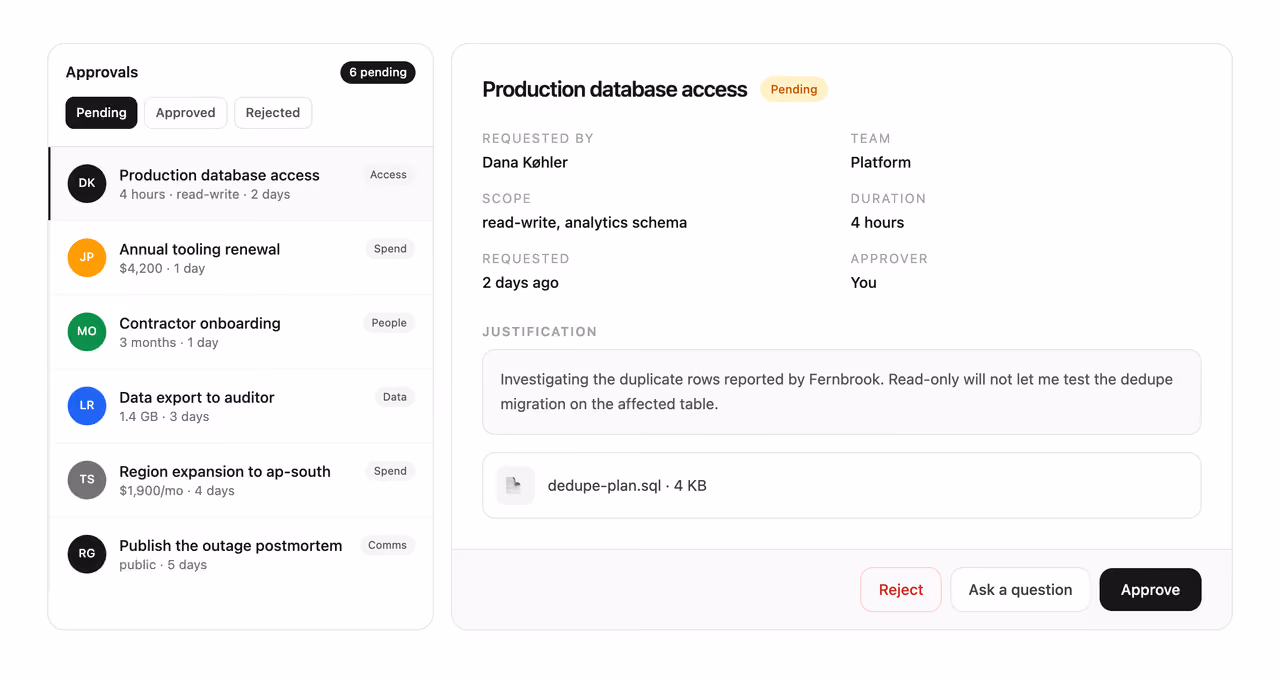Approvals queue with detail drawer — Tailwind CSS Dashboards layout preview