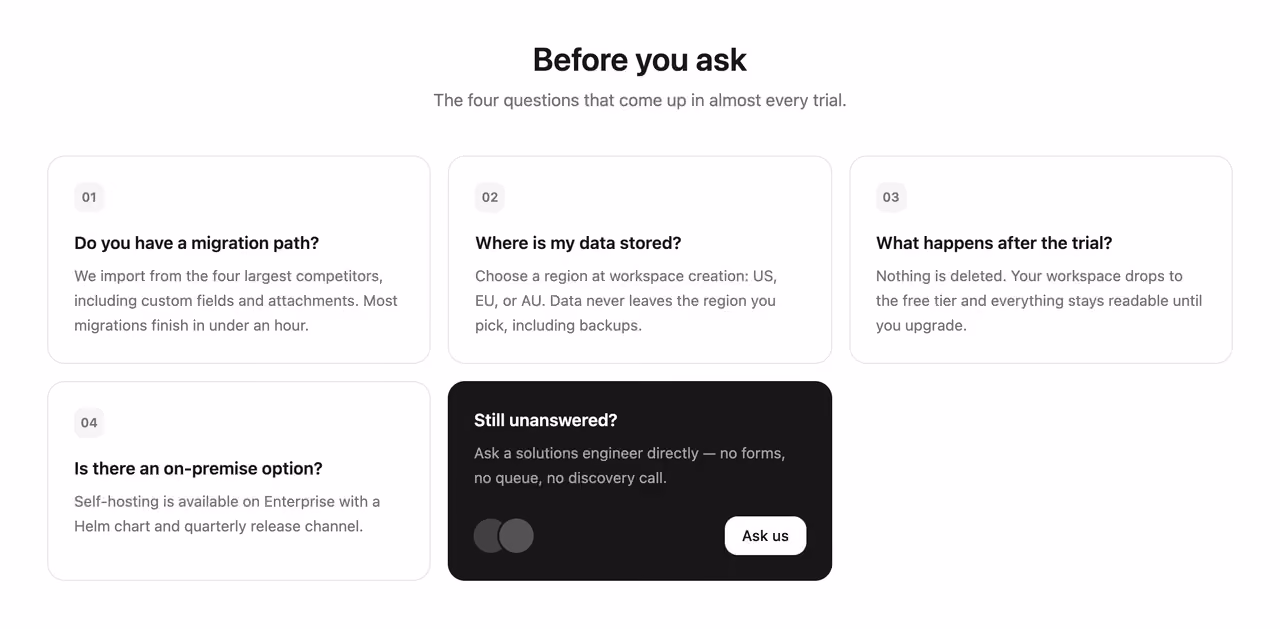 FAQ card grid with support tile — Tailwind CSS FAQ layout preview