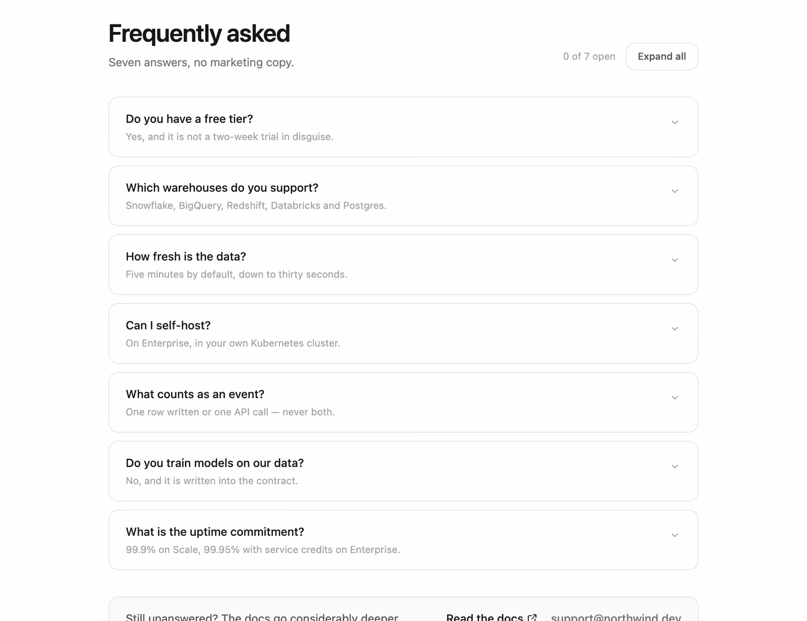 FAQ with expand-all control — Tailwind CSS FAQ layout preview