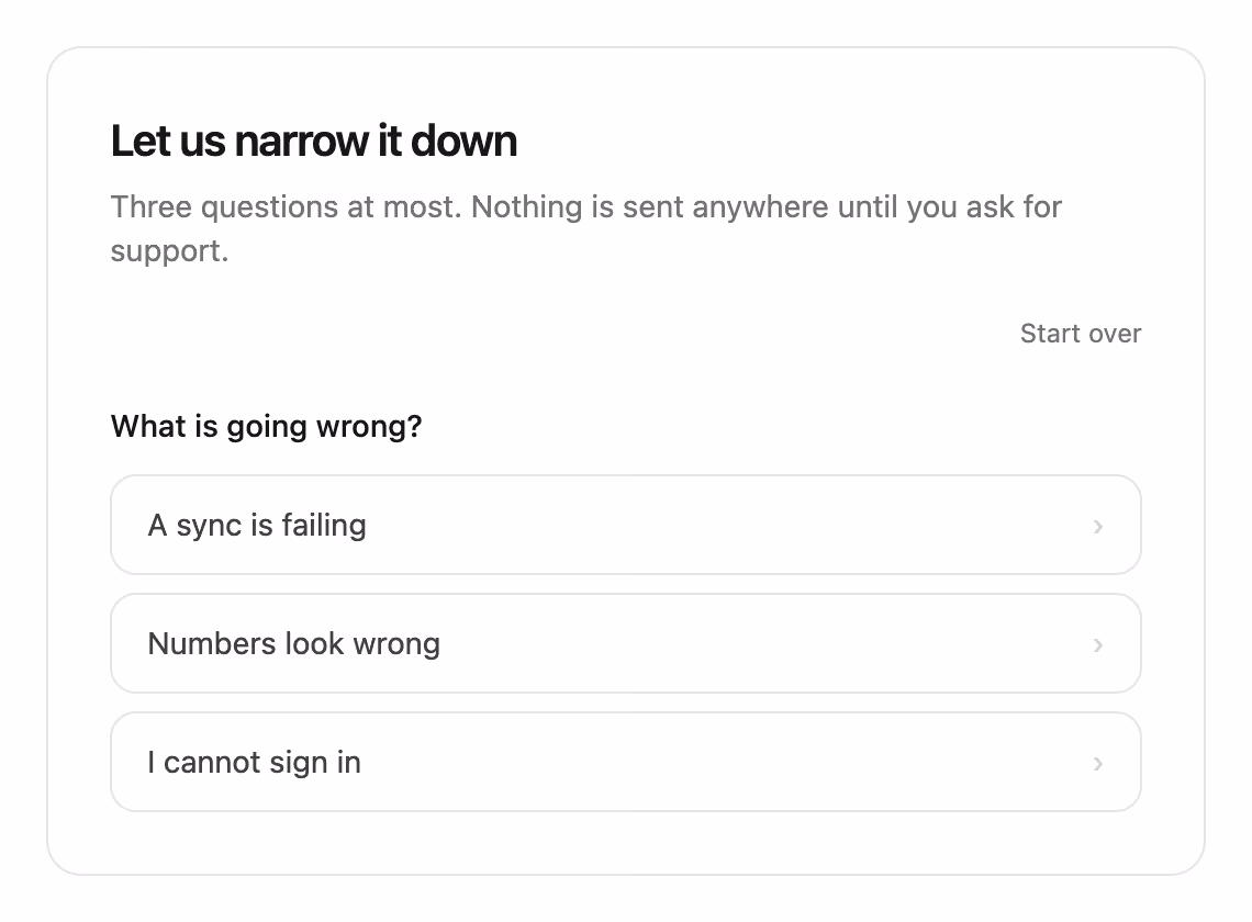Troubleshooting decision tree — Tailwind CSS FAQ layout preview
