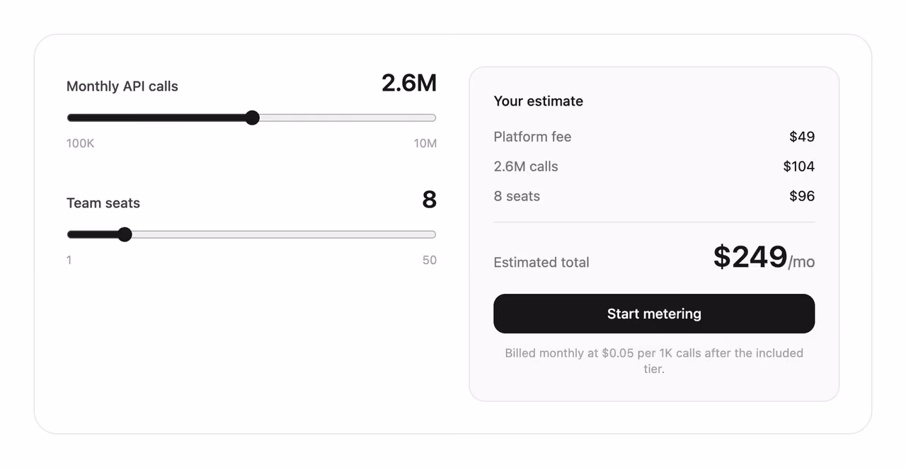 Usage-based estimator — Tailwind CSS Pricing layout preview
