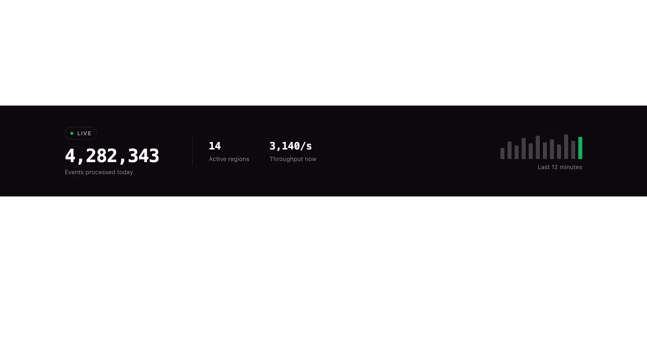 Live counter ticker — Tailwind CSS Stats Bars layout preview
