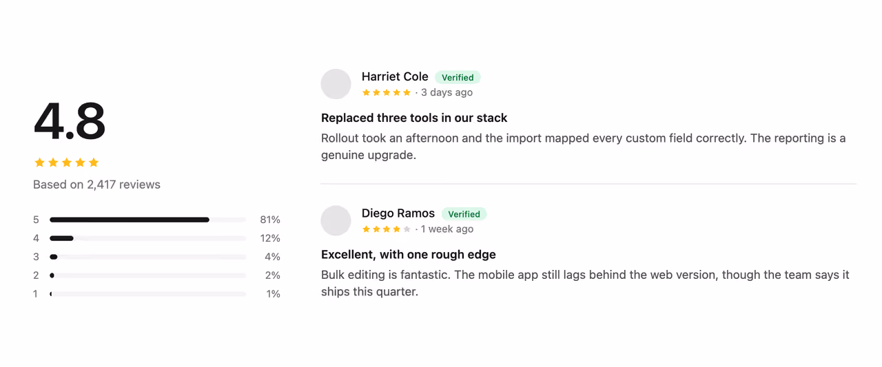 Rating summary with reviews — Tailwind CSS Testimonials layout preview