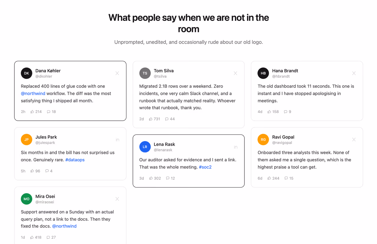 Social post wall — Tailwind CSS Testimonials layout preview